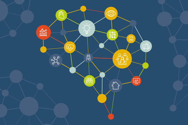 A graphic showing a networked brain