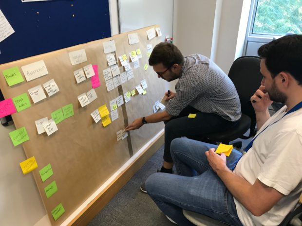 NHSX's mental health team map out a service journey